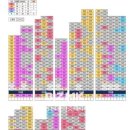 직산114공인중개사사무소 이미지