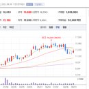 유화엔지니어링 이미지