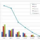 빅플러스마트 이미지