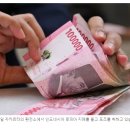 인도네시아 기관이 온라인 도박과 연결된 은행 계좌 5,000개를 차단했습니다. 이미지