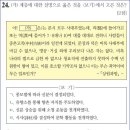 20회 고급 24번 해설(조선 시대의 중인 계층) 이미지