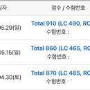 4,5월 750반 수강 후기! 이미지