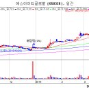 (주)케이이에스 이미지