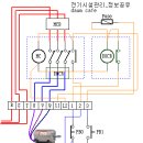 기초응용 시퀀스 _ 설명 1 : 단자번호 기입법 이미지