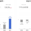 (주)해긴 Daum카페