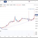 신영통상