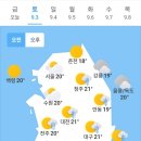 9월 3일 토요일 날씨 이미지