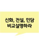 한국문학개론 이미지