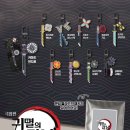 메가박스(2) | 메가박스 귀멸의 칼날 일륜도 2차 구매 성공기 교환 후기 4차 일정은?