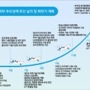 창조기획사