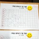 동현초등학교 이미지