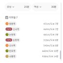 신반포로45길 71 이미지