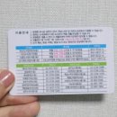 가산도서관(1층) 이미지