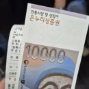 농수산물도매시장 | 천안 농수산물 도매시장 방문후기 온누리상품권 환급행사 중