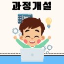 초등 코딩 저학년 이미지