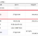 유한회사신원 이미지