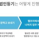 헬프서비스 이미지
