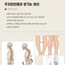 이유필라테스협회