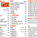 벤티프레소 이미지