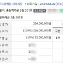 (유)송현 이미지