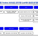현대차유리 이미지