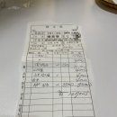 삼일미화㈜ 노동조합 | 2022년 3월 19일 일상