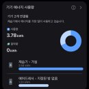 성공시대 | 삼성 제습기 추천 1년 롱텀 사용 후기 (제습기 사고 나의 성공시대 시작됐다!)
