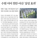 홍보성 이미지