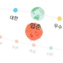 테이트카페 이미지