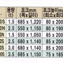 세명종합상사 이미지