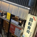 스시집 | [제주맛집] 제주 시청 맛집, 오픈부터 줄서는 회전초밥집! 스시도모다찌 후기 🍣