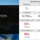 이튼공인중개사사무소 이미지