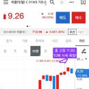 오다콜