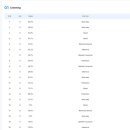 최선어학원 이미지