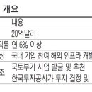 솔로몬태양광발전소 이미지