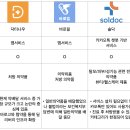 나우약국 이미지