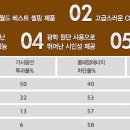 계양점 현대자동차 이미지