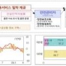 [정책뉴스] 건설 일용근로자 고용 지원 확대…내일배움카드 500만 원으로 상향 이미지