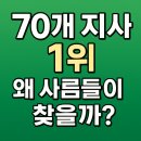 W.PC방 | CANON 컬러잉크젯복합기 MG3095W｜70개 지사 1위, 왜 사람들이 찾을까?