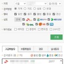 SK오창주유소 티스토리