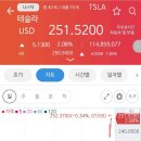 상승플러스