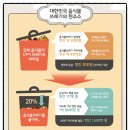 싱크케어 이미지