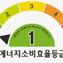 대성열관리