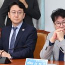 부동산 이미지