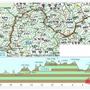 낙남정맥 5차 [ 5구간 한티재~발산재 23km ] 이미지