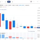 와이제이글로벌 이미지