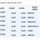 포항시북구65 이미지