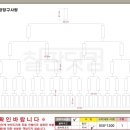 대진인쇄 이미지