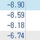 (주)더블다운인터액티브 이미지
