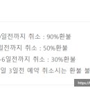 궁뜨레 이미지